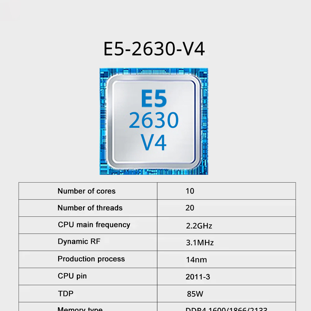 Set scheda madre SOYO X99 con  - 128Gb Ddr4 Ecc Lrdimm 3200Mhz recensione e prezzo